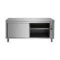 Placard chauffant central, 2000 x 700 x 850 mm