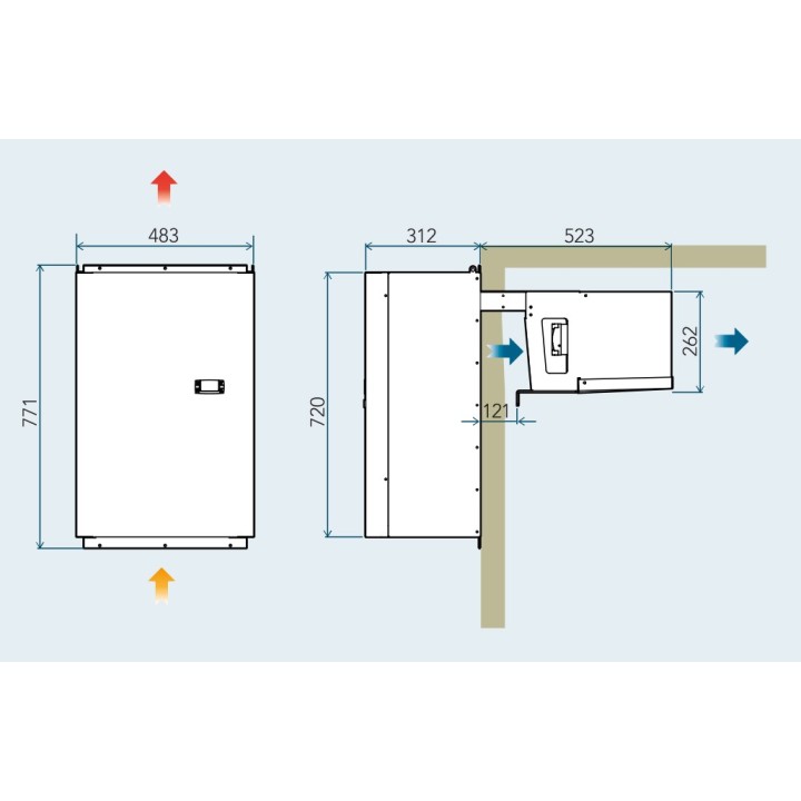 GROUPE FRIGORIFIQUE MONOBLOC POSITIF, MAX 5,5 M³ FACR012 SICAF
