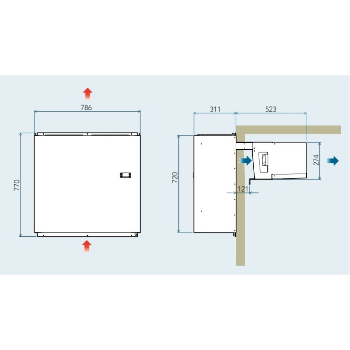 GROUPE FRIGORIFIQUE MONOBLOC POSITIF, MAX 14,9 M³ FACR100 SICAF